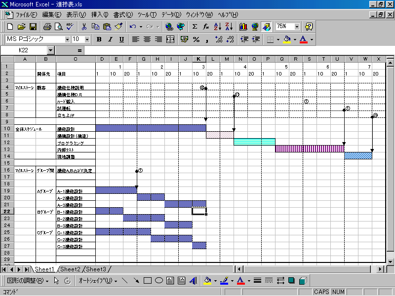 １ 工程表の精度向上とタイムリーな進捗管理