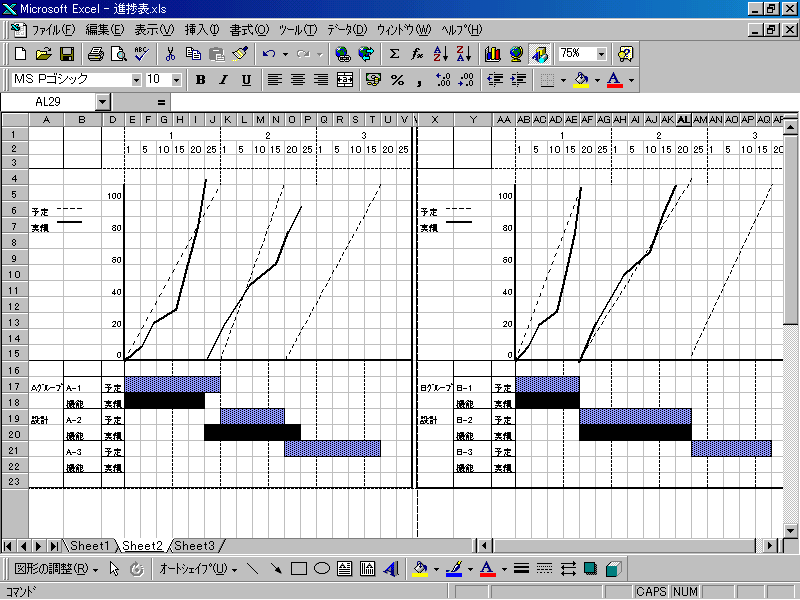 �O���[�v�Ԃ̒���